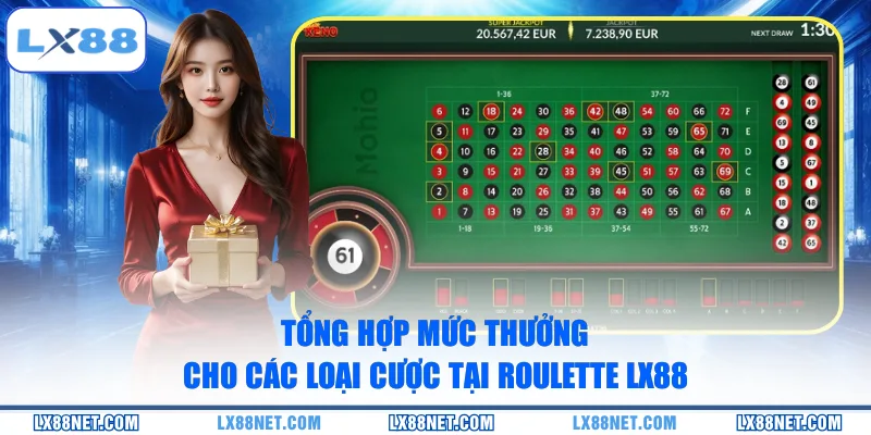 Tổng hợp mức thưởng cho các loại cược tại Roulette LX88