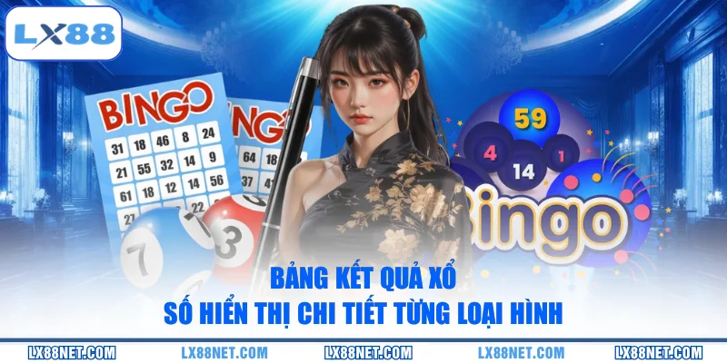 Bảng kết quả xổ số hiển thị chi tiết từng loại hình